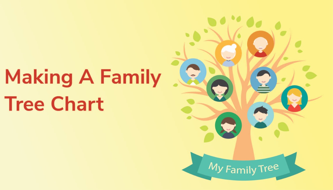How To Make A Family Tree Chart